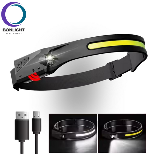 Bonlight Headlamp - Best Outdoor Headlamp