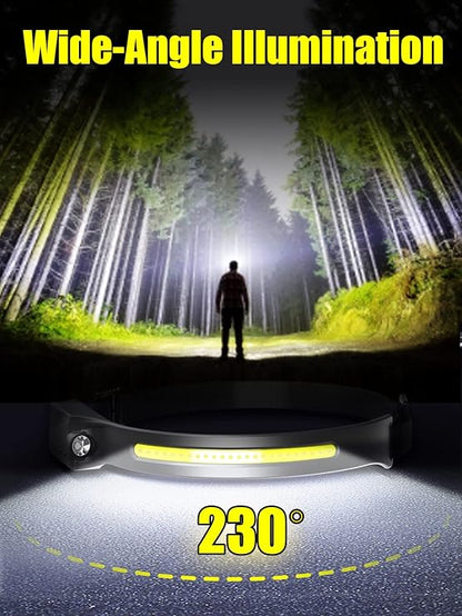 Bonlight Headlamp - Best Outdoor Headlamp